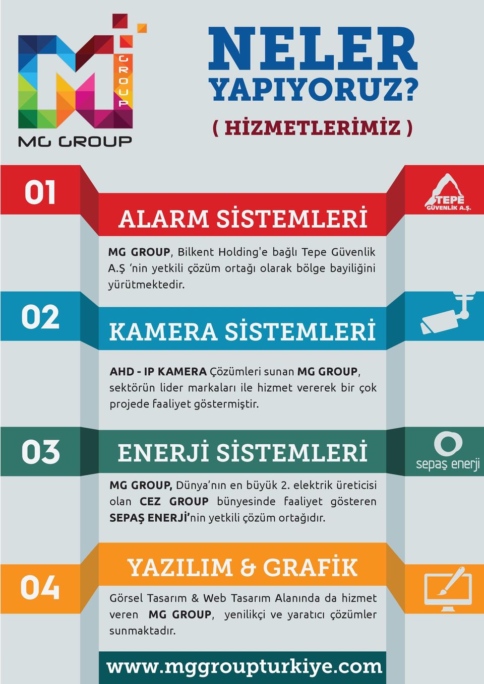 02 KAMERA SİSTEMLERİ AHD - IP KAMERA Çözümleri sunan MG GROUP, sektörün lider markaları ile hizmet vererek bir çok projede faaliyet göstermiştir.