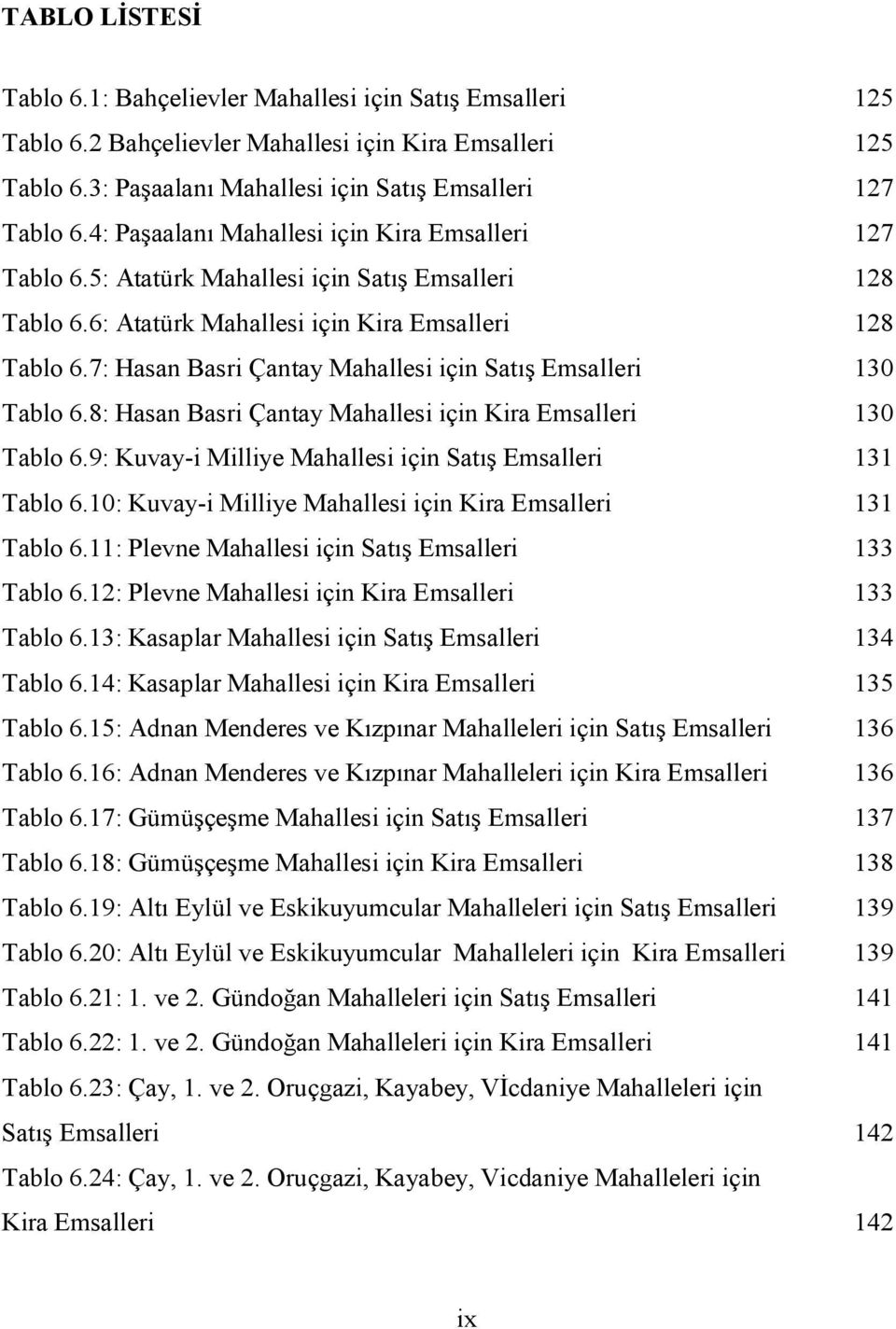 7: Hasan Basri Çantay Mahallesi için Satış Emsalleri 130 Tablo 6.8: Hasan Basri Çantay Mahallesi için Kira Emsalleri 130 Tablo 6.9: Kuvay-i Milliye Mahallesi için Satış Emsalleri 131 Tablo 6.