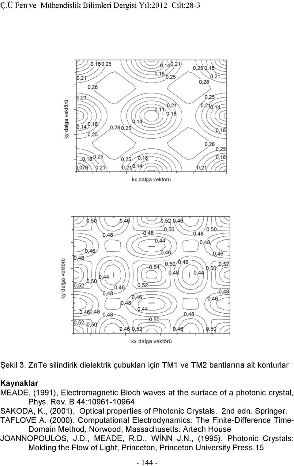 photonic cystal, Phys. Re. B 44:096-0964 SAKODA, K., (00), Optical popeties of Photonic Cystals. nd edn. Spine. TAFLOVE A. (000).