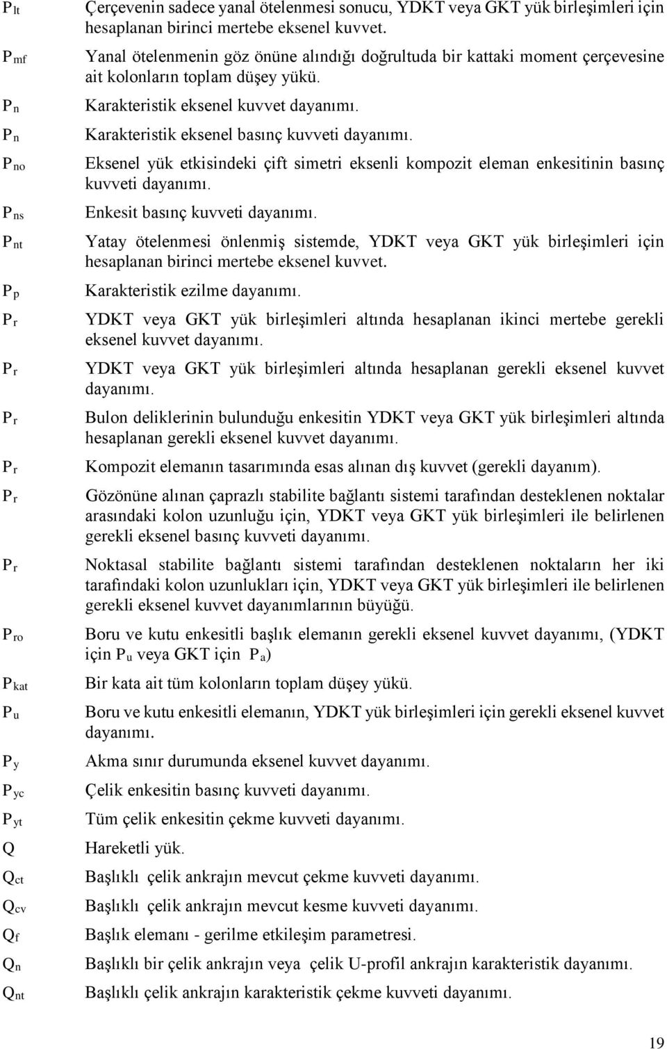 Karakteristik eksenel basınç kuvveti daanımı. Eksenel ük etkisindeki çift simetri eksenli kompozit eleman enkesitinin basınç kuvveti daanımı. Enkesit basınç kuvveti daanımı.