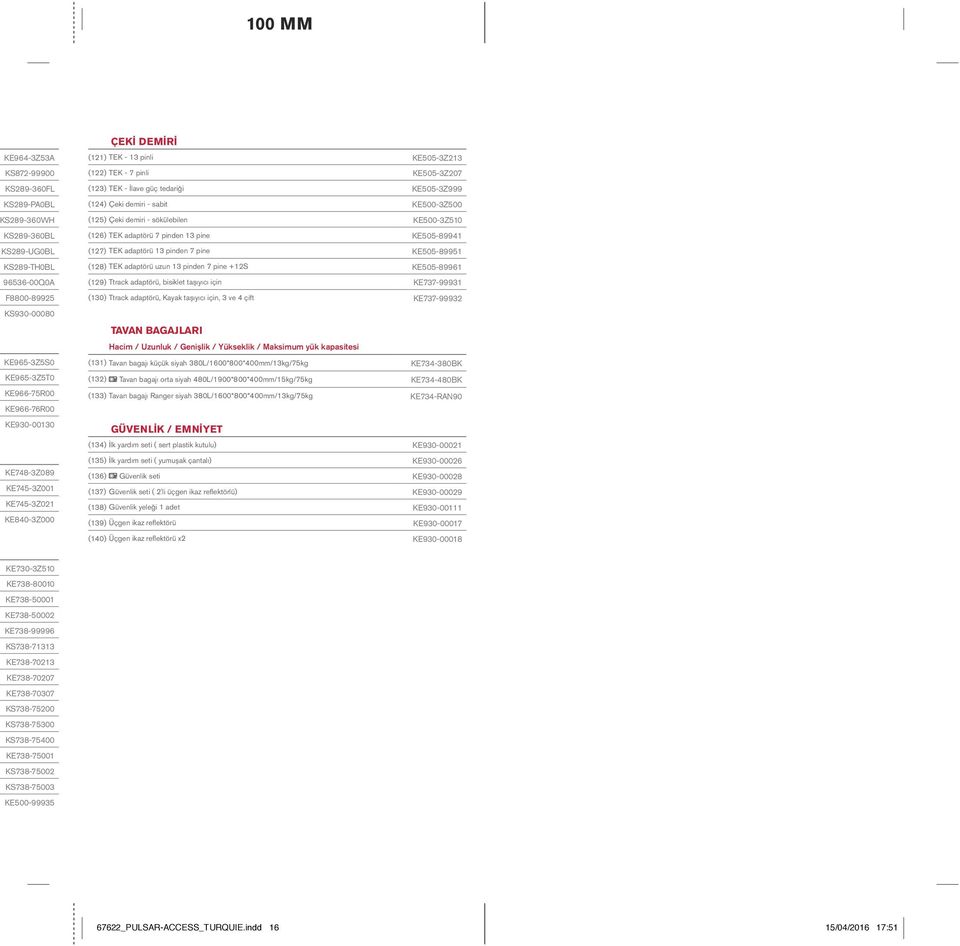 KE500-3Z500 (125) Çeki demiri - sökülebilen KE500-3Z510 (126) TEK adaptörü 7 pinden 13 pine KE505-89941 (127) TEK adaptörü 13 pinden 7 pine KE505-89951 (128) TEK adaptörü uzun 13 pinden 7 pine +12S