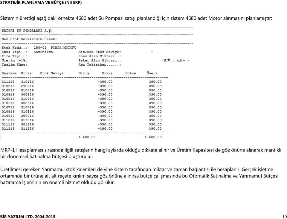 Üretilmesi gereken Yarımamul stok kalemleri de yine sistem tarafından miktar ve zaman bağlantısı ile hesaplanır.