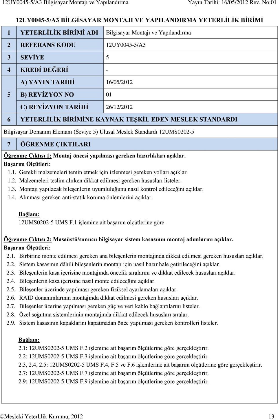 Elemanı (Seviye 5) Ulusal Meslek Standardı 12UMS0202-5 7 ÖĞRENME ÇIKTILARI Öğrenme Çıktısı 1: Montaj öncesi yapılması gereken hazırlıkları açıklar. 1.1. Gerekli malzemeleri temin etmek için izlenmesi gereken yolları açıklar.