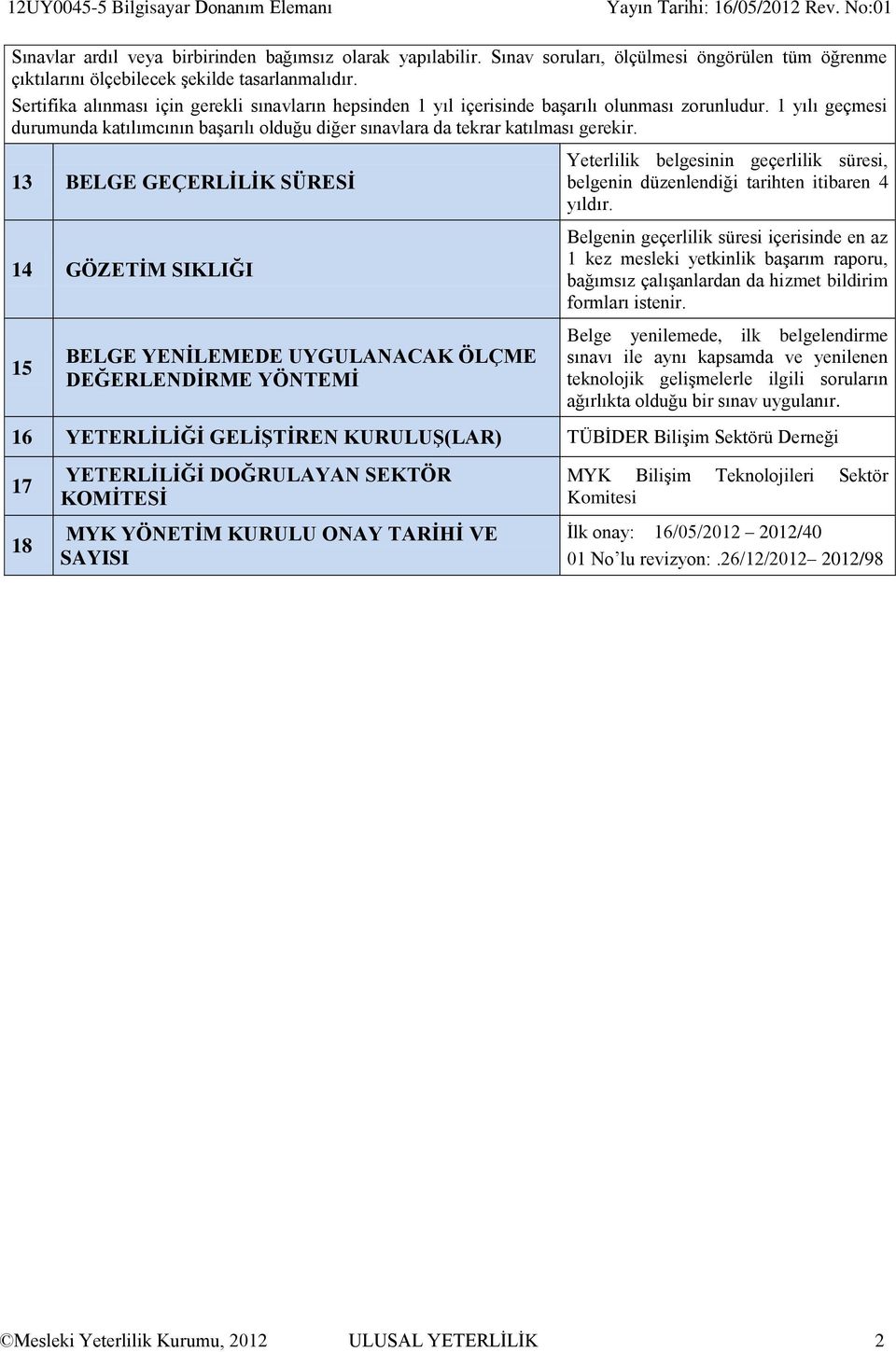 13 BELGE GEÇERLİLİK SÜRESİ 14 GÖZETİM SIKLIĞI 15 BELGE YENİLEMEDE UYGULANACAK ÖLÇME DEĞERLENDİRME YÖNTEMİ Yeterlilik belgesinin geçerlilik süresi, belgenin düzenlendiği tarihten itibaren 4 yıldır.