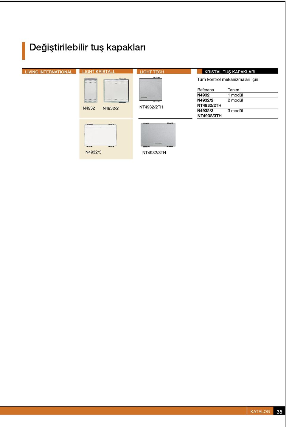 mekanizmalar için N4932 N4932/2 NT4932/2TH N4932 1 modül