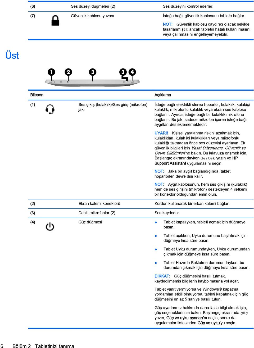 Üst Bileşen (1) Ses çıkış (kulaklık)/ses giriş (mikrofon) jakı Açıklama İsteğe bağlı elektrikli stereo hoparlör, kulaklık, kulakiçi kulaklık, mikrofonlu kulaklık veya ekran ses kablosu bağlanır.