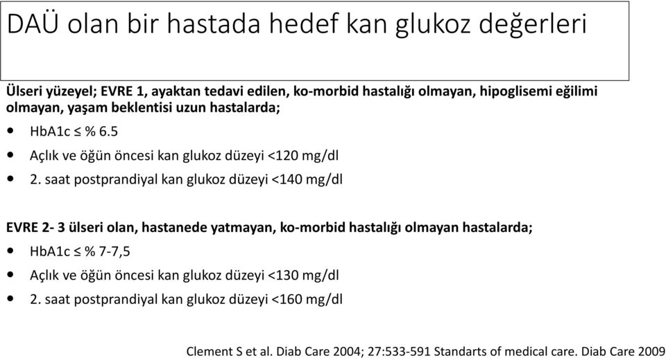 saat postprandiyal kan glukoz düzeyi <140 mg/dl EVRE 2-3 ülseri olan, hastanede yatmayan, ko-morbid hastalığı olmayan hastalarda; HbA1c % 7-7,5