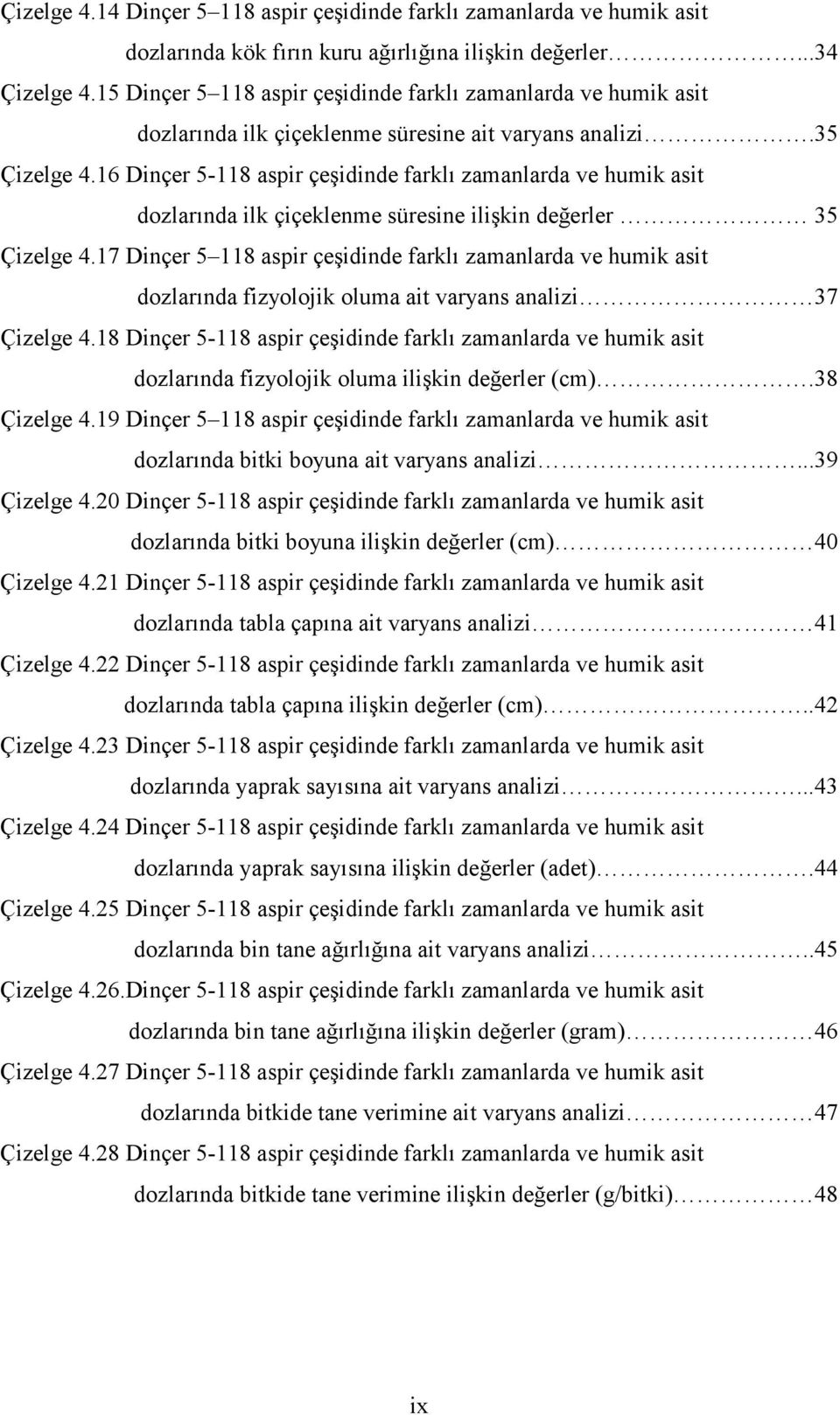 16 Dinçer 5-118 aspir çeşidinde farklı zamanlarda ve humik asit dozlarında ilk çiçeklenme süresine ilişkin değerler 35 Çizelge 4.