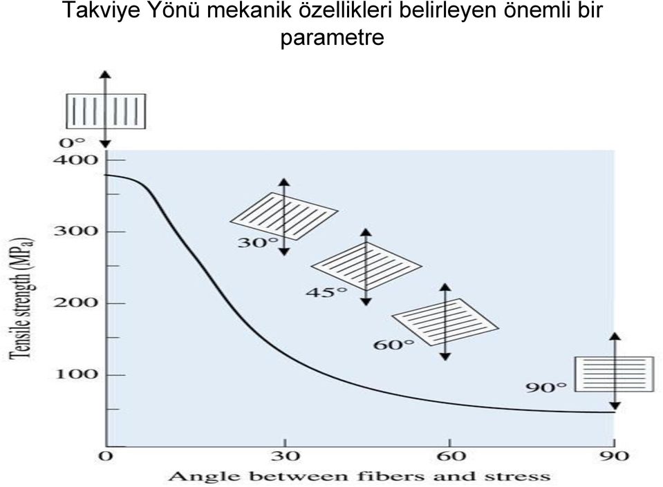 özellikleri