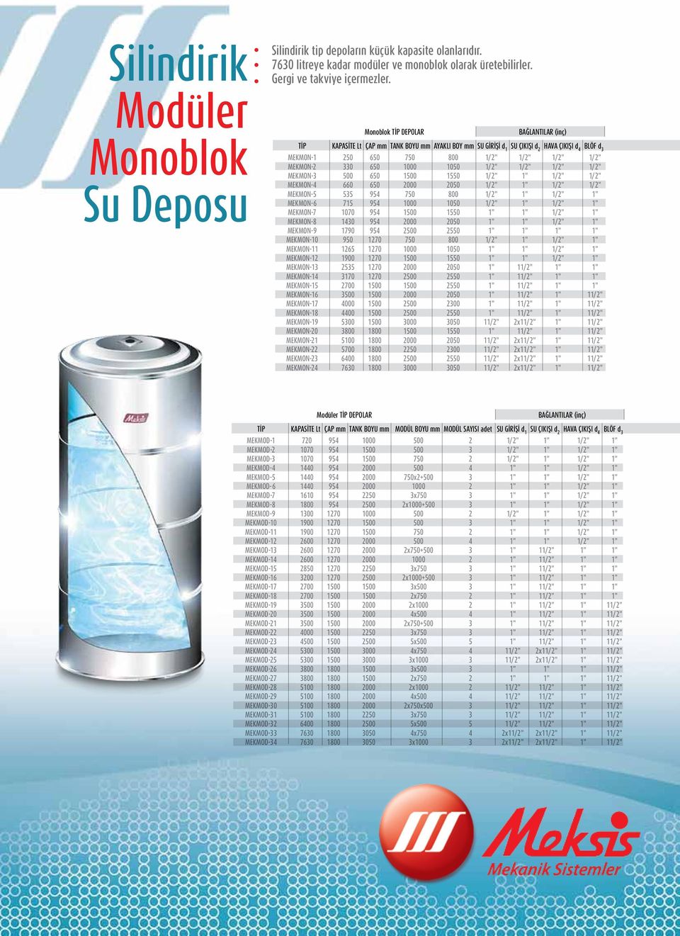 TİP MEKMON-1 MEKMON- MEKMON- MEKMON- MEKMON- MEKMON- MEKMON- MEKMON- MEKMON-9 MEKMON-10 MEKMON-11 MEKMON-1 MEKMON-1 MEKMON-1 MEKMON-1 MEKMON-1 MEKMON-1 MEKMON-1 MEKMON-19 MEKMON-0 MEKMON-1 MEKMON-