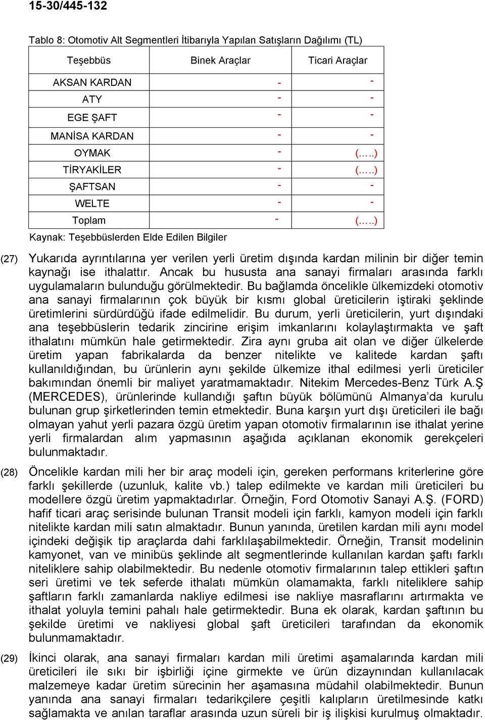 Ancak bu hususta ana sanayi firmaları arasında farklı uygulamaların bulunduğu görülmektedir.