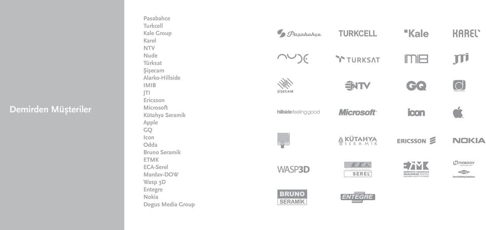 Microsoft Kütahya Seramik Apple GQ Icon Odda Bruno Seramik