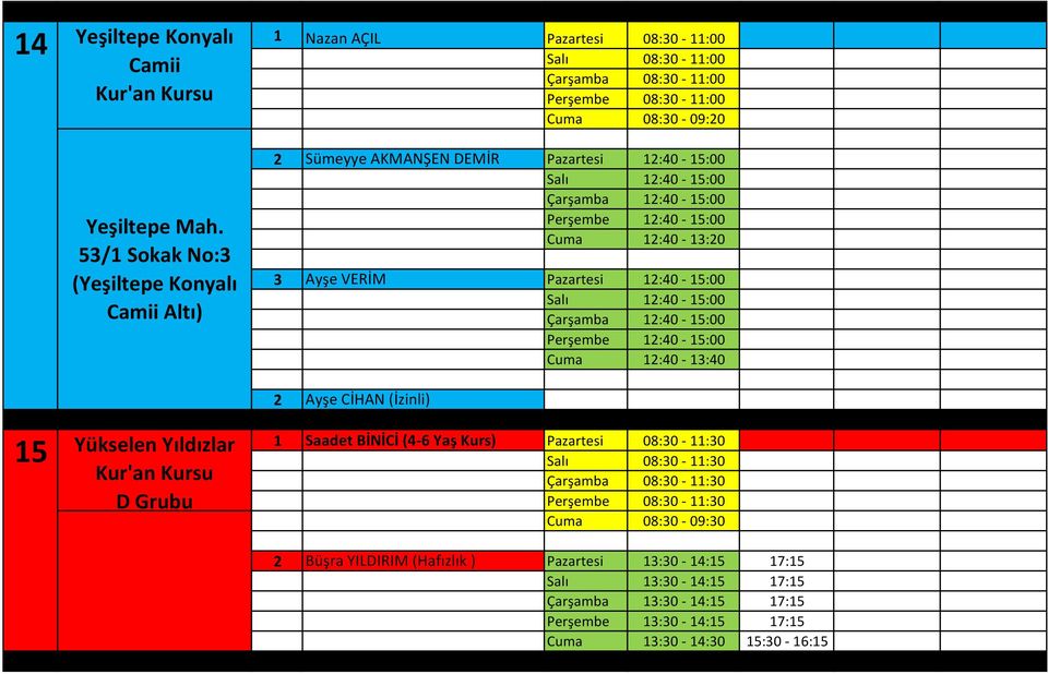 AKMANŞEN DEMİR Pazartesi 12:40-15:00 Salı 12:40-15:00 Çarşamba 12:40-15:00 Perşembe 12:40-15:00 Cuma 12:40-13:20 3 Ayşe VERİM Pazartesi 12:40-15:00 Salı 12:40-15:00 Çarşamba 12:40-15:00 Perşembe