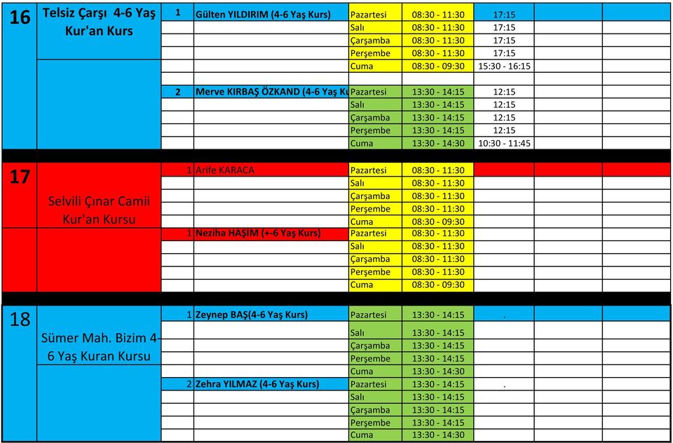 Merve KIRBAŞ ÖZKAND (4-6 Yaş Kurs) Pazartesi 13:30-14:15 12:15 Salı 13:30-14:15 12:15 Çarşamba 13:30-14:15 12:15 Perşembe 13:30-14:15 12:15 Cuma 13:30-14:30 10:30-11:45 1 Arife KARACA Pazartesi