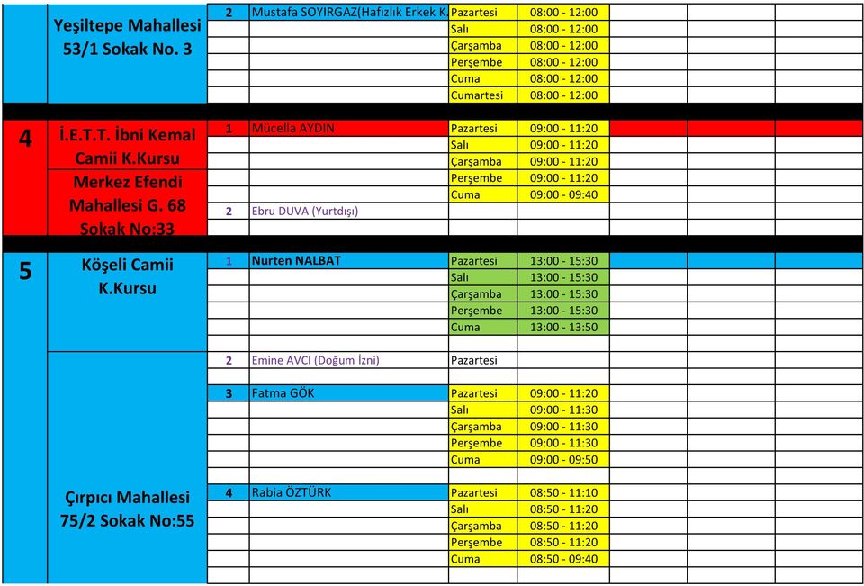 DUVA (Yurtdışı) 1 Nurten NALBAT Pazartesi 13:00-15:30 Salı 13:00-15:30 Çarşamba 13:00-15:30 Perşembe 13:00-15:30 Cuma 13:00-13:50 2 Emine AVCI (Doğum İzni) Pazartesi Çırpıcı Mahallesi 75/2