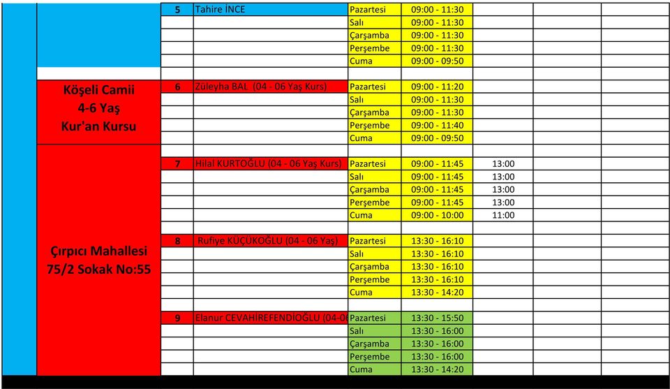 09:00-11:45 13:00 Cuma 09:00-10:00 11:00 Çırpıcı Mahallesi 75/2 Sokak No:55 8 Rufiye KÜÇÜKOĞLU (04-06 Yaş) Pazartesi 13:30-16:10 Salı 13:30-16:10 Çarşamba 13:30-16:10