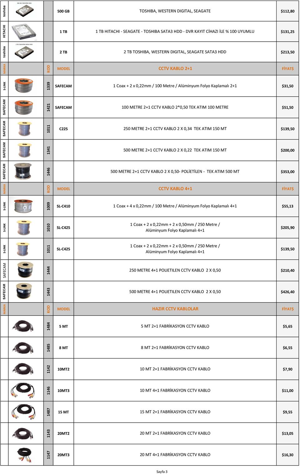 $31,50 100 METRE 2+1 CCTV KABLO 2*0,50 TEK ATIM 100 METRE $51,50 C225 250 METRE 2+1 CCTV KABLO 2 X 0,34 TEK ATIM 150 MT $139,50 500 METRE 2+1 CCTV KABLO 2 X 0,22 TEK ATIM 150 MT $200,00 500 METRE 2+1