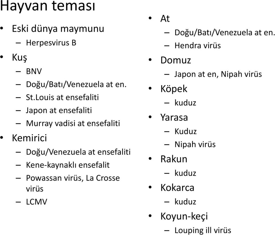 ensefaliti Kene-kaynaklı ensefalit Powassan virüs, La Crosse virüs LCMV At Doğu/Batı/Venezuela at en.