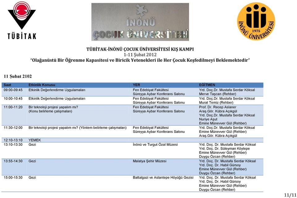 Mustafa Serdar Köksal Murat Temiz (Rehber) 11:00-11:20 Bir teknoloji projesi yapalım mı? Fen Edebiyat Fakültesi Prof. Dr. Recep Aslaner (Konu belirleme çalışmaları) Araş.Gör. Kübra Açıkgül Yrd. Doç.