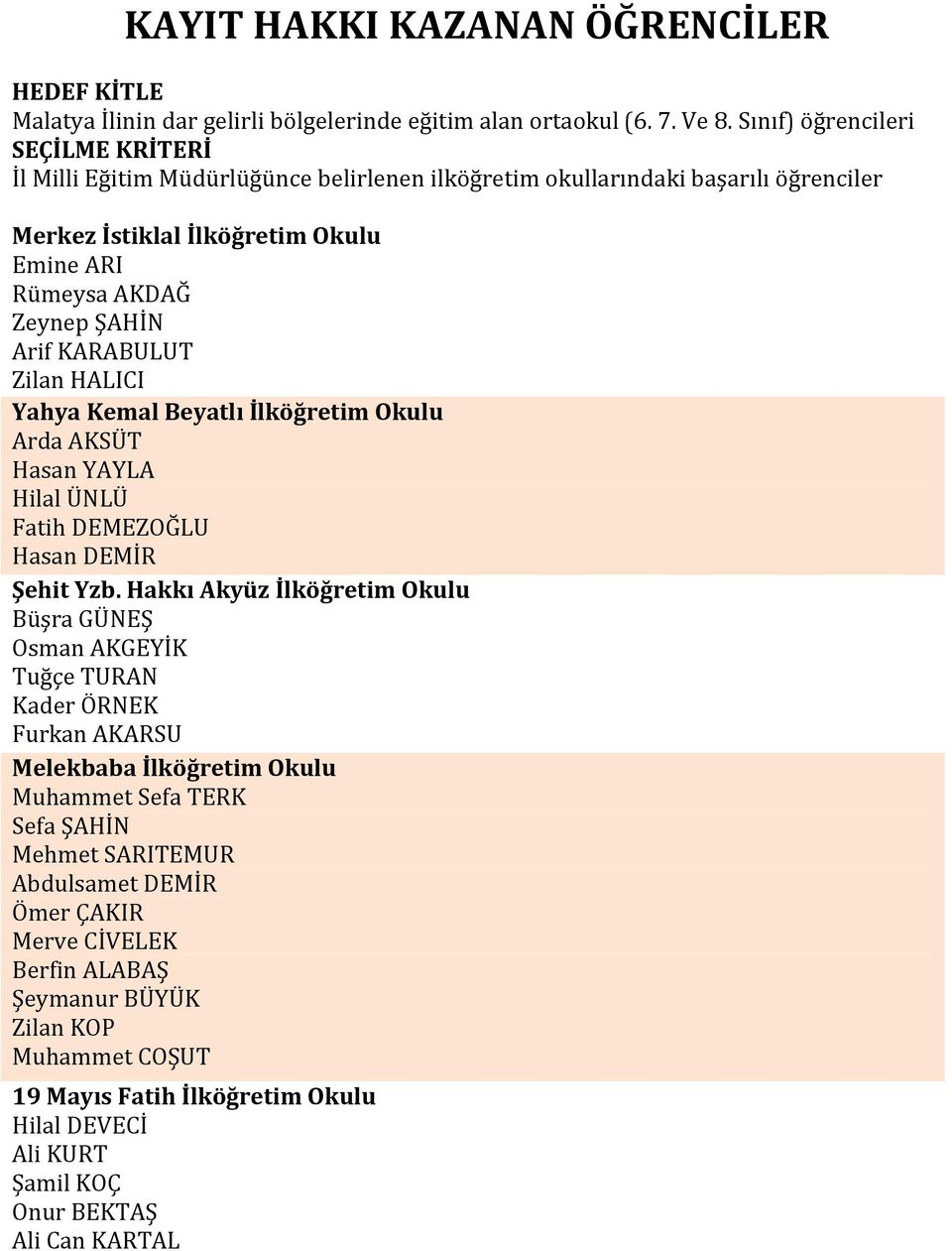 KARABULUT Zilan HALICI Yahya Kemal Beyatlı İlköğretim Okulu Arda AKSÜT Hasan YAYLA Hilal ÜNLÜ Fatih DEMEZOĞLU Hasan DEMİR Şehit Yzb.