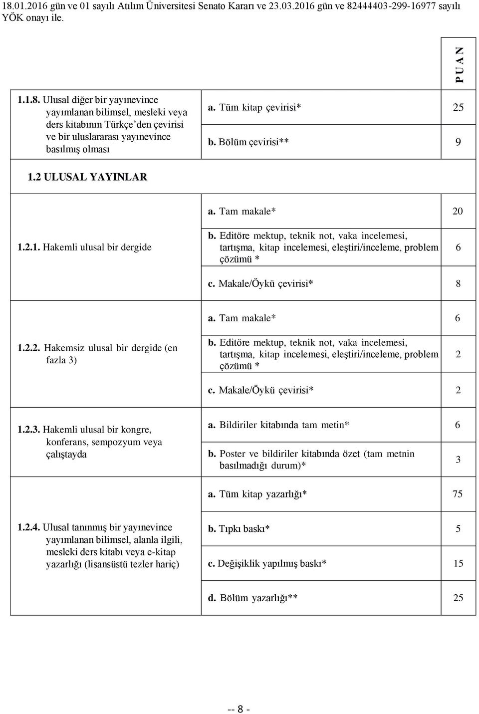 Editöre mektup, teknik not, vaka incelemesi, tartışma, kitap incelemesi, eleştiri/inceleme, problem çözümü * 6 c. Makale/Öykü çevirisi* 8 a. Tam makale* 6 1.2.