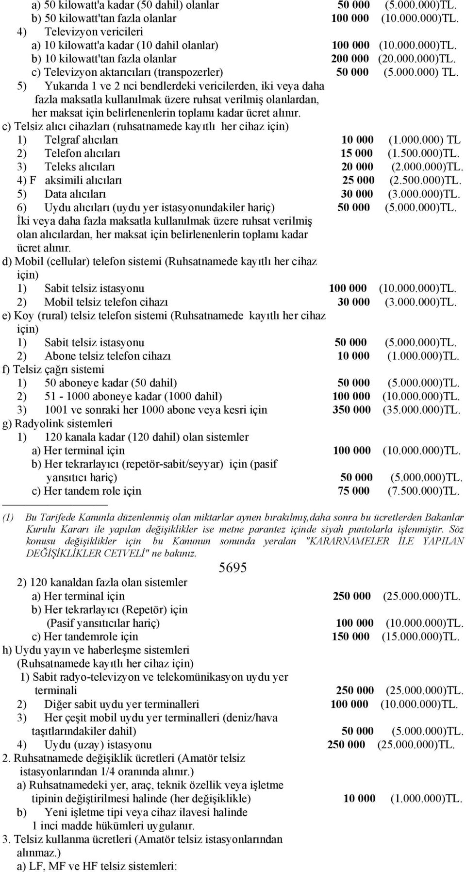 5) Yukarıda 1 ve 2 nci bendlerdeki vericilerden, iki veya daha fazla maksatla kullanılmak üzere ruhsat verilmiş olanlardan, her maksat için belirlenenlerin toplamı kadar ücret alınır.