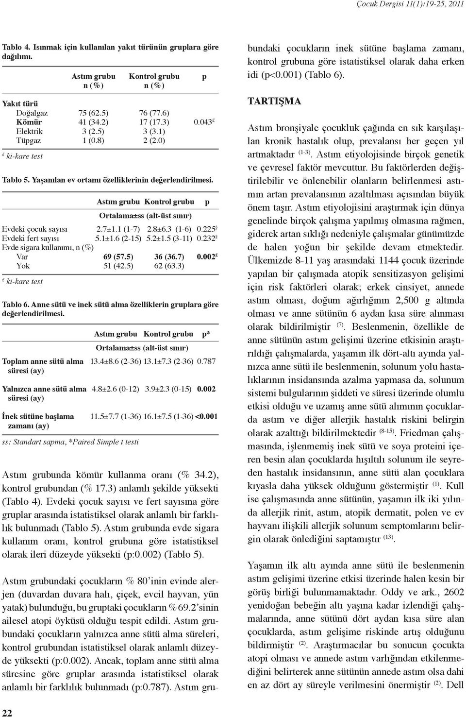 Evdeki çocuk sayısı ve fert sayısına göre grular arasında istatistiksel olarak anlamlı bir farklılık bulunmadı (Tablo 5).