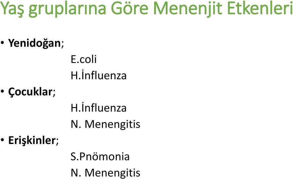 Erişkinler; E.coli H.İnfluenza H.