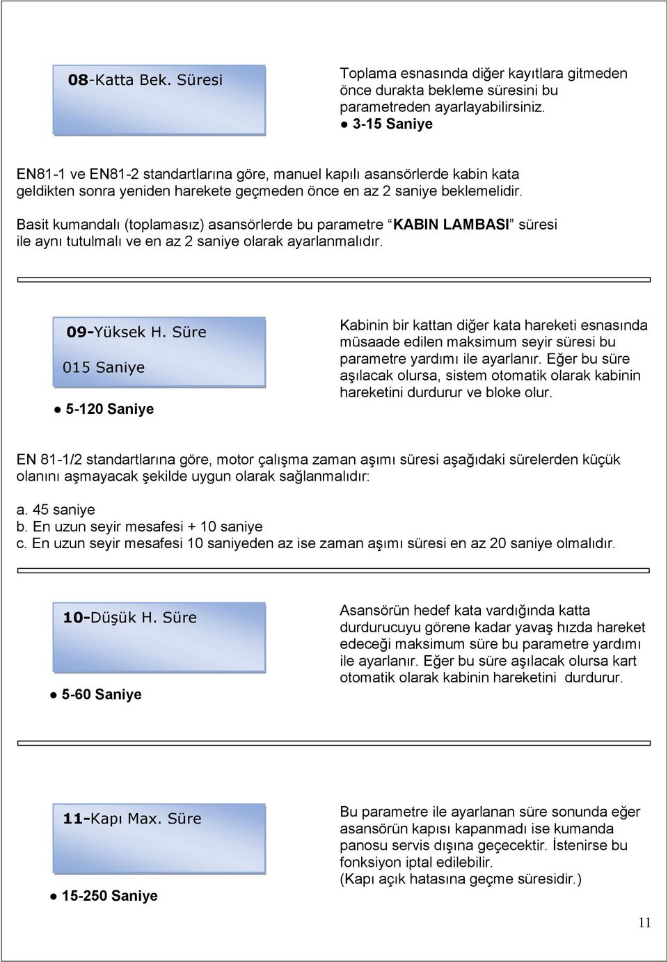 Basit kumandalı (toplamasız) asansörlerde bu parametre KABIN LAMBASI süresi ile aynı tutulmalı ve en az 2 saniye olarak ayarlanmalıdır. 09-Yüksek H.