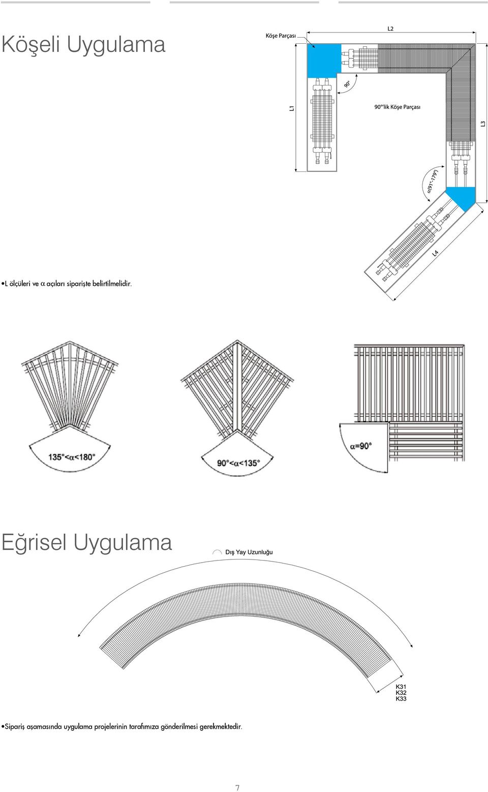 Eğrisel Uygulama Sipariş aşamasında