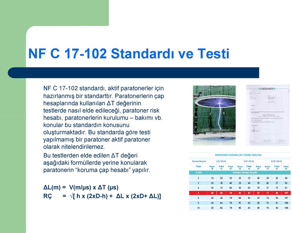 vb. konular bu standardın konusunu oluşturmaktadır. Bu standarda göre testi yapılmamış bir paratoner aktif paratoner olarak nitelendirilemez.