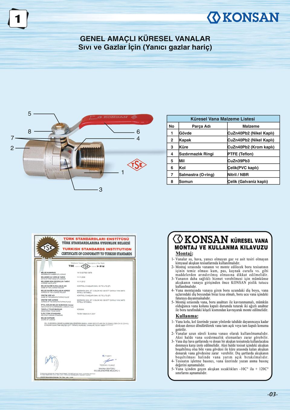 (Nikel Kaplı) Küre CuZnPb (Krom kaplı) Sızdırmazlık Ringi PTFE (Teflon) 5 Mil CuZn9Pb