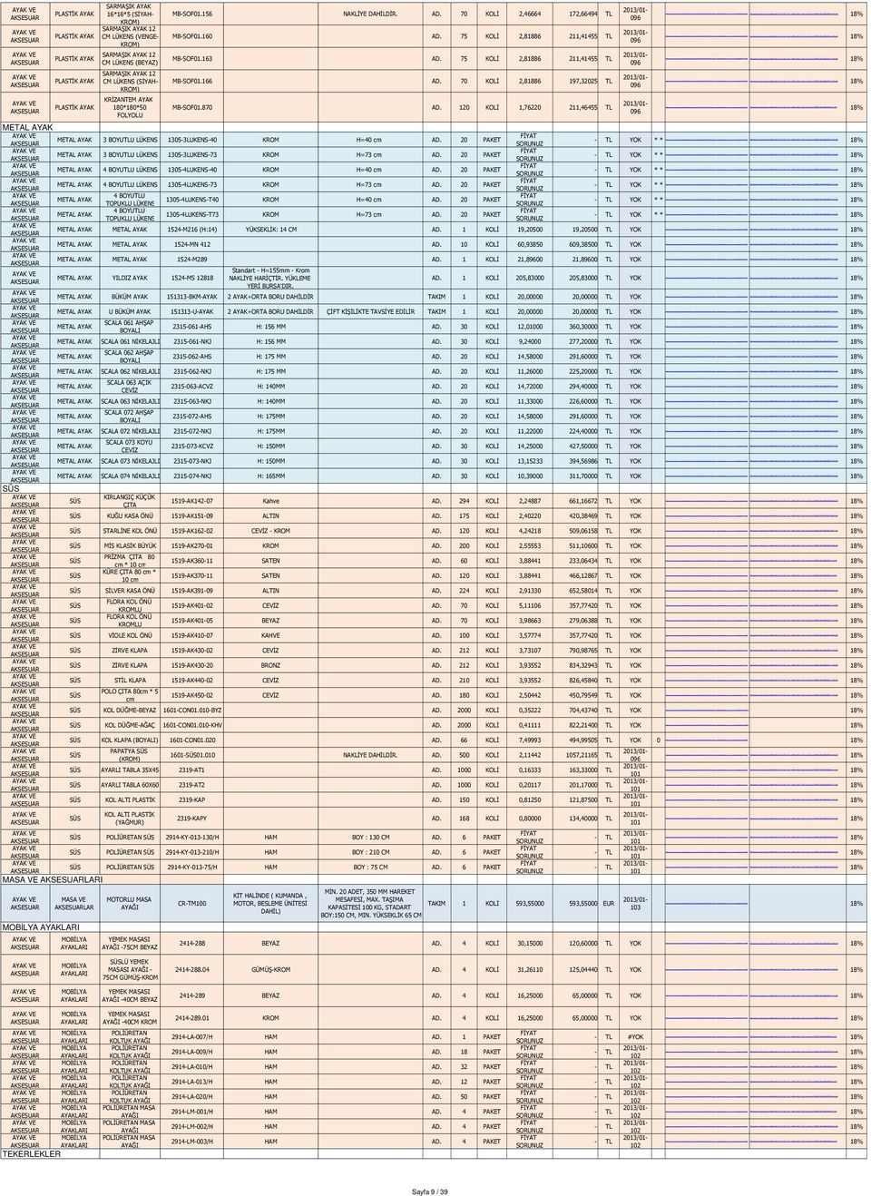 12 KOLİ 1,7622 211,46455 TL METAL 3 BOYUTLU LÜKENS 135-3LUKENS-4 KROM H=4 cm AD. 2 PAKET METAL 3 BOYUTLU LÜKENS 135-3LUKENS-73 KROM H=73 cm AD.