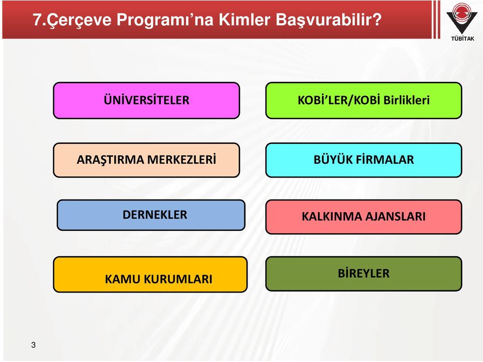 ARAŞTIRMA MERKEZLERİ BÜYÜK FİRMALAR