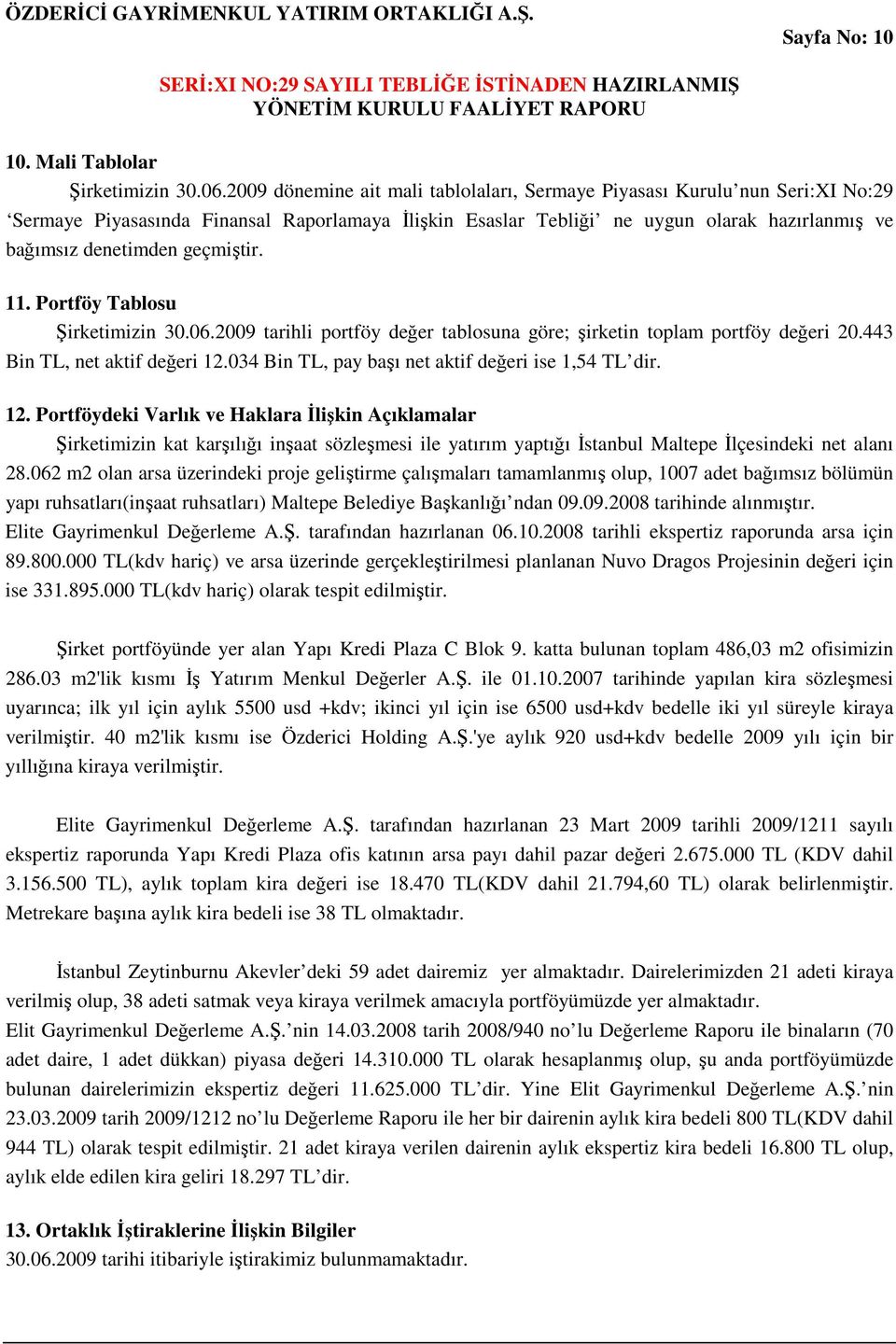 geçmiştir. 11. Portföy Tablosu Şirketimizin 30.06.2009 tarihli portföy değer tablosuna göre; şirketin toplam portföy değeri 20.443 Bin TL, net aktif değeri 12.
