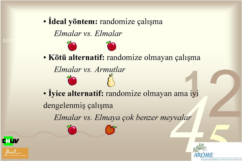 Elmalar vs.