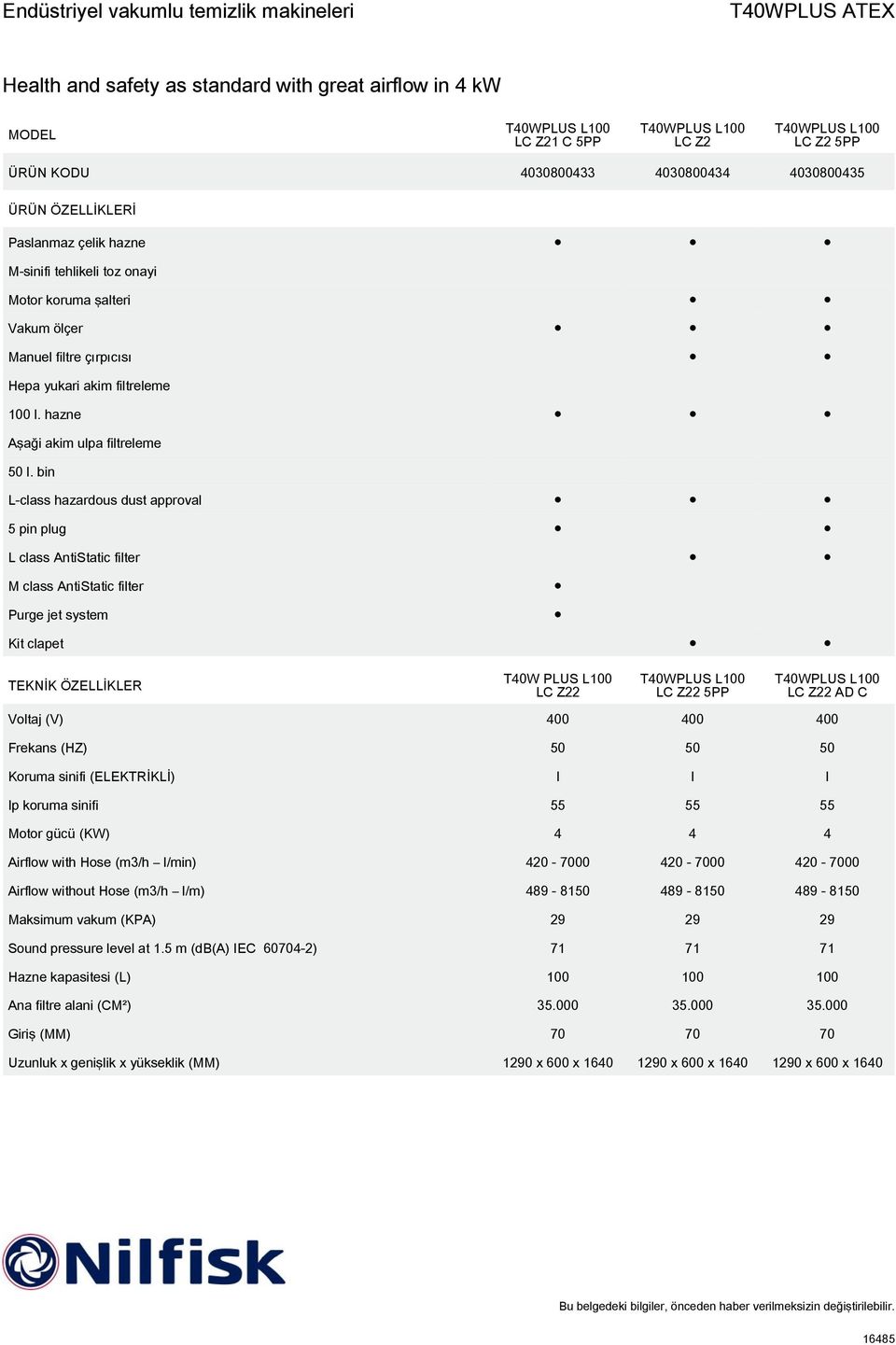 bin L-class hazardous dust approval 5 pin plug L class AntiStatic filter M class AntiStatic filter Purge jet system Kit clapet TEKNİK ÖZELLİKLER T40W PLUS L100 LC Z22 L100 LC Z22 L100 LC Z22 AD C