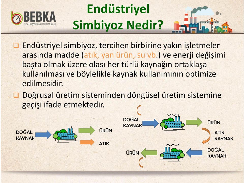 ürün, su vb.