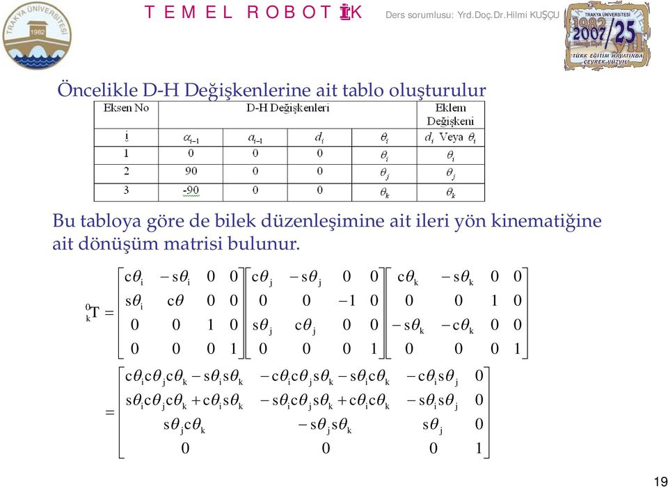 ç.D.Hm KUÇU 9 Önee D-H Deenene at