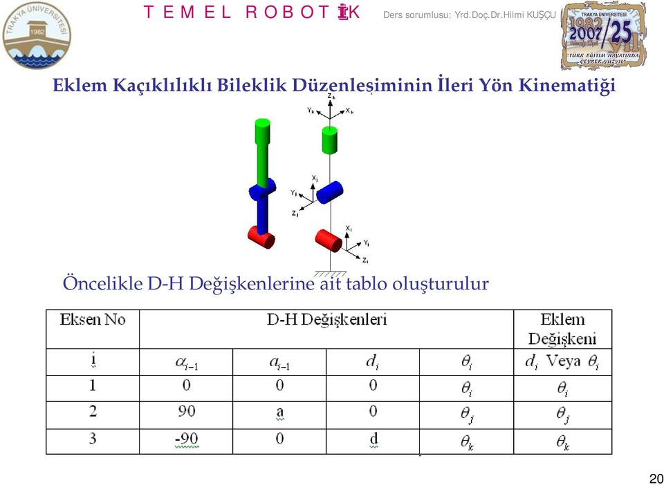 Düzenemnn e Yön Knemat