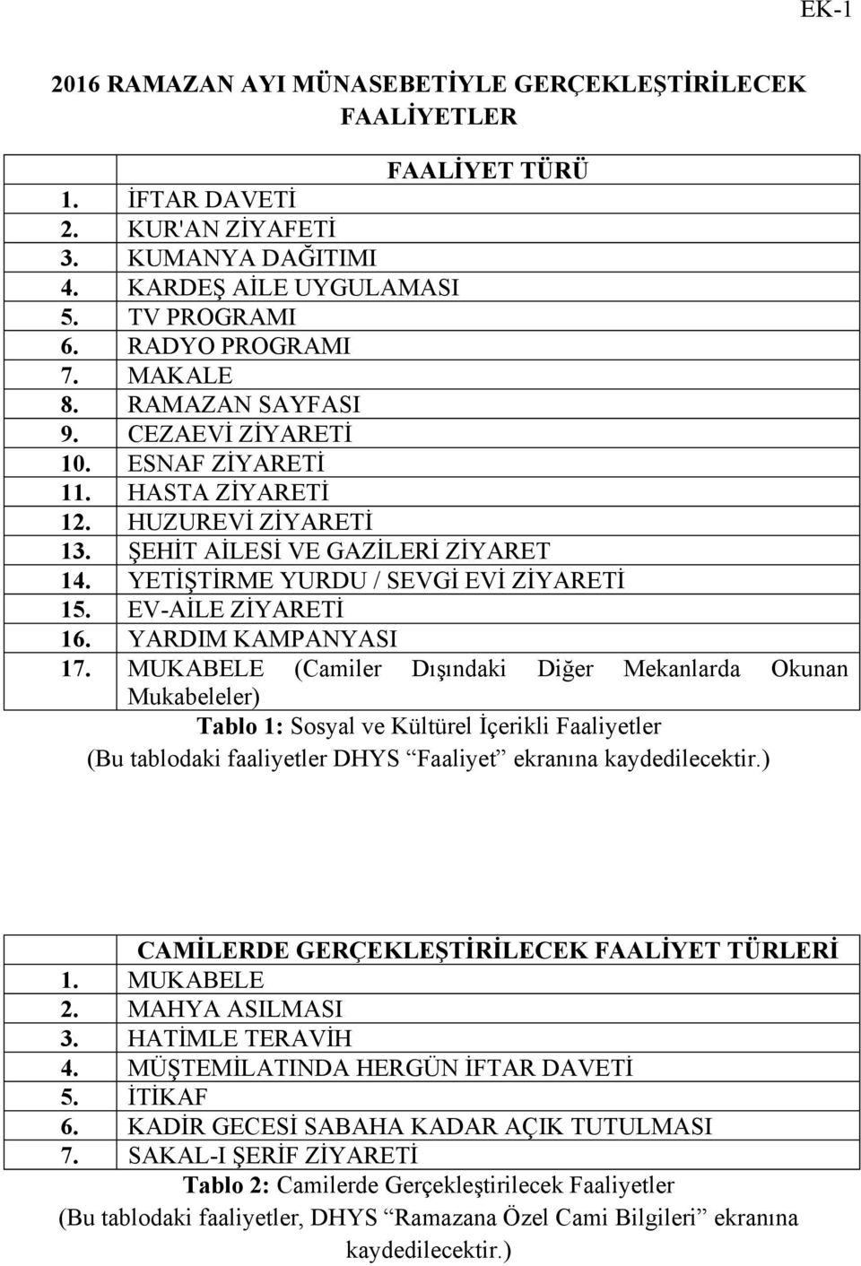 EV-AİLE ZİYARETİ 16. YARDIM KAMPANYASI 17.