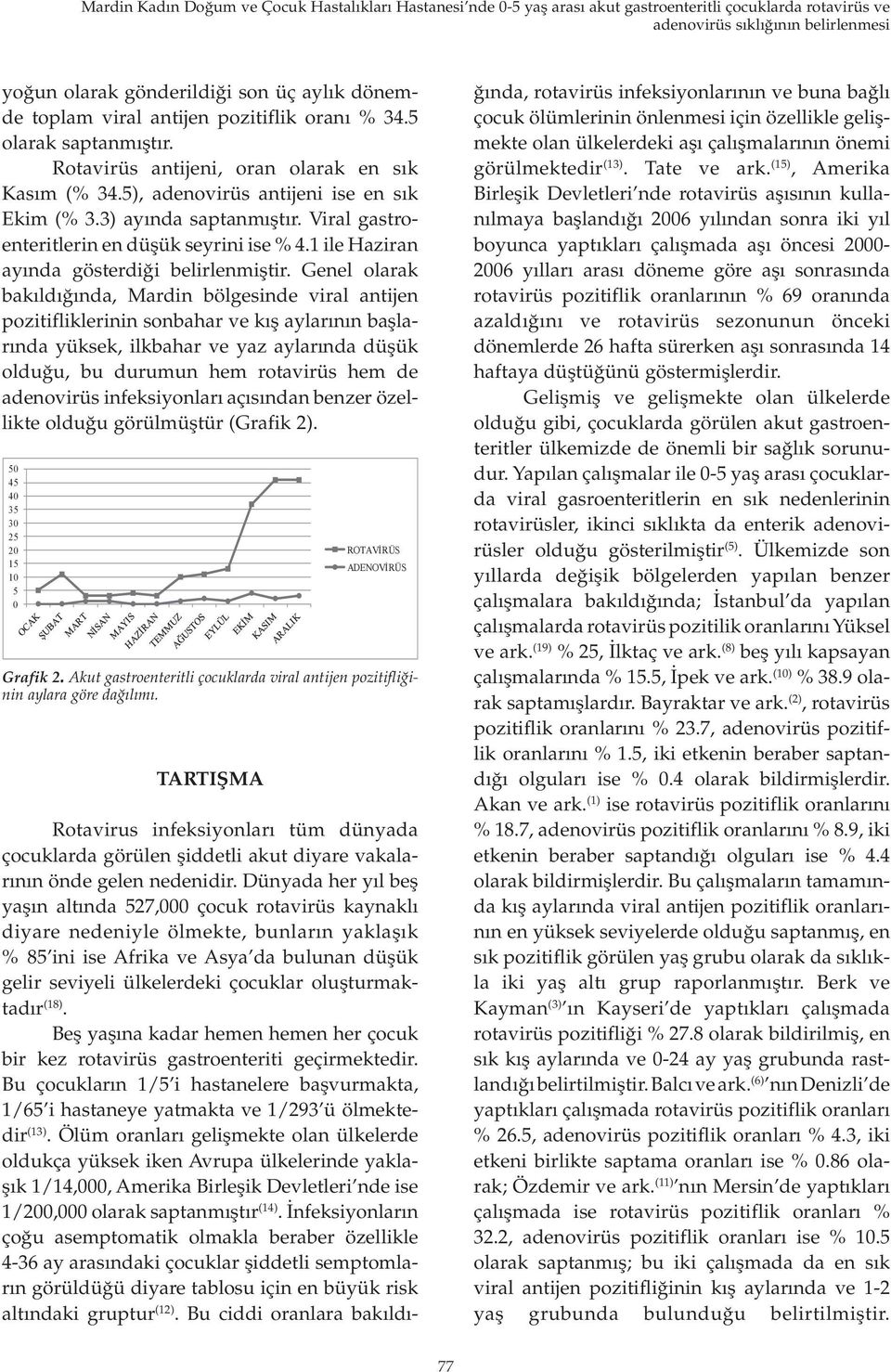 Viral gastroenteritlerin en düşük seyrini ise % 4.1 ile Haziran ayında gösterdiği belirlenmiştir. Genel olarak Tablo bakıldığında, 1.