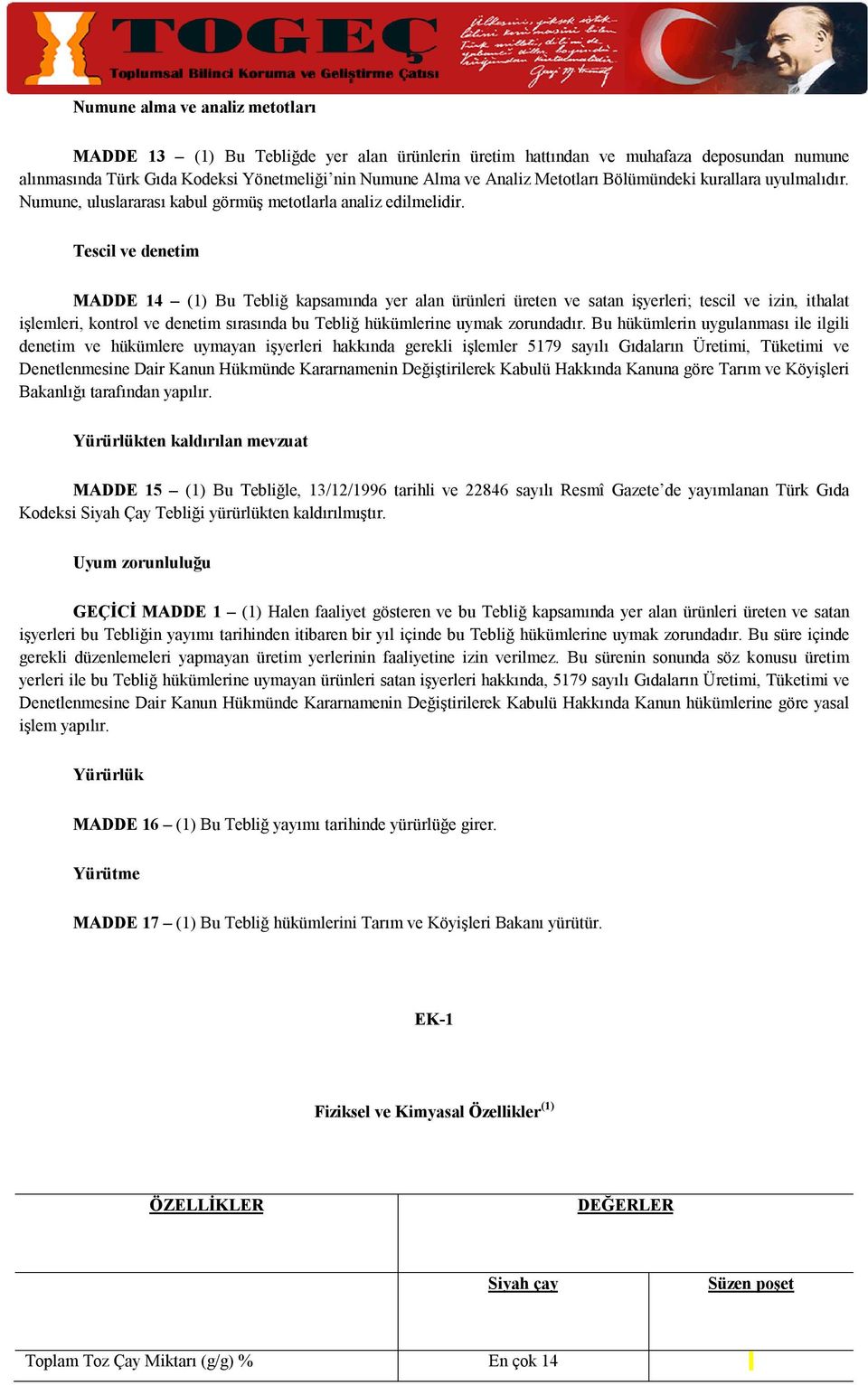 Tescil ve denetim MADDE 14 (1) Bu Tebliğ kapsamında yer alan ürünleri üreten ve satan işyerleri; tescil ve izin, ithalat işlemleri, kontrol ve denetim sırasında bu Tebliğ hükümlerine uymak zorundadır.