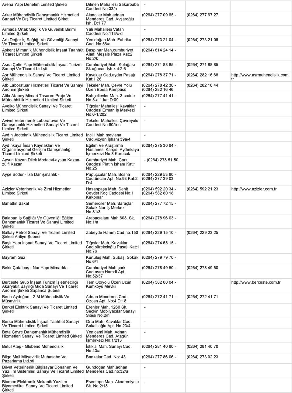 Asr Mühendislik Sanayi Ve Ticaret Limited Atb Laboratuar Hizmetleri Ticaret Ve Sanayi Anonim Atila Atabey Mimari Tasarım Proje Ve Müteahhitlik Hizmetleri Avelko Mühendislik Sanayi Ve Ticaret Avivet