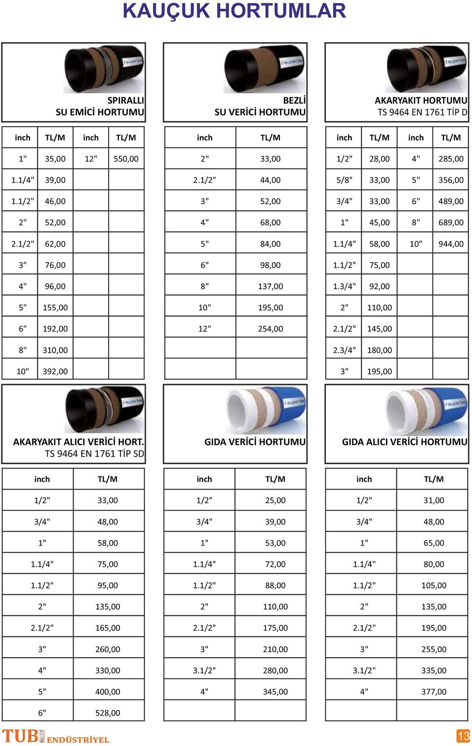 1/ 145,00 310,00 2.3/ 180,00 10" 392,00 195,00 AKARYAKIT ALICI VERİCİ HORT.