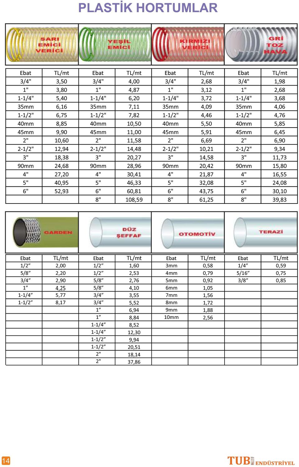 1-1/ 35mm 1-1/ 40mm 45mm 2-1/ 90mm TL/mt 1,98 2,68 3,68 4,06 4,76 5,85 6,45 6,90 9,34 11,73 15,80 16,55 24,08 30,10 39,83 TL/mt TL/mt TL/mt TL/mt 1/2 2,00 1/2 1,60 3mm 0,58 1/4 0,59 5/8 2,20 1/2 2,53