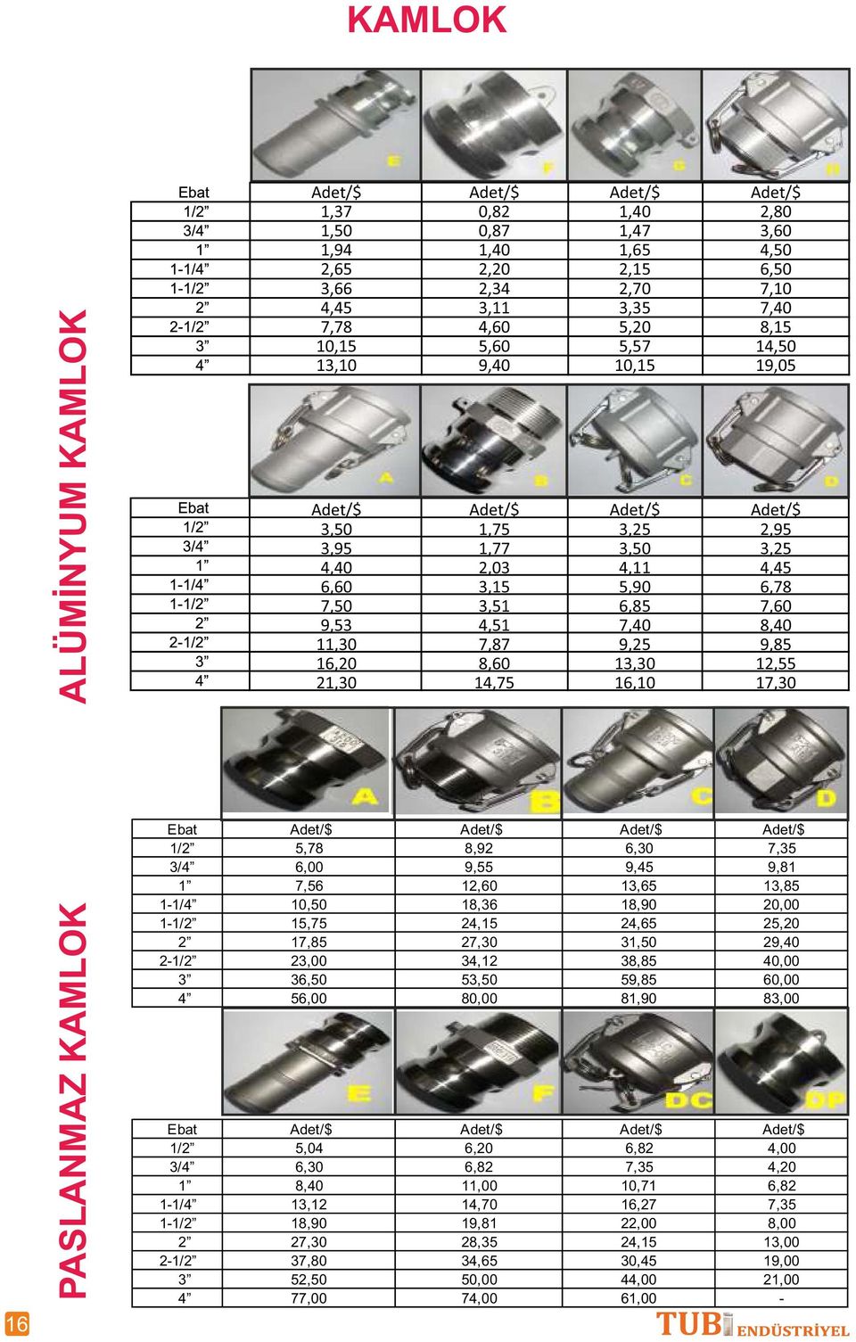 19,05 Adet/$ 2,95 3,25 4,45 6,78 7,60 8,40 9,85 12,55 17,30 16 PASLANMAZ KAMLOK Ebat Adet/$ Adet/$ Adet/$ Adet/$ 1/2 5,78 8,92 6,30 7,35 3/4 6,00 9,55 9,45 9,81 1 7,56 12,60 13,65 13,85 1-1/4 10,50