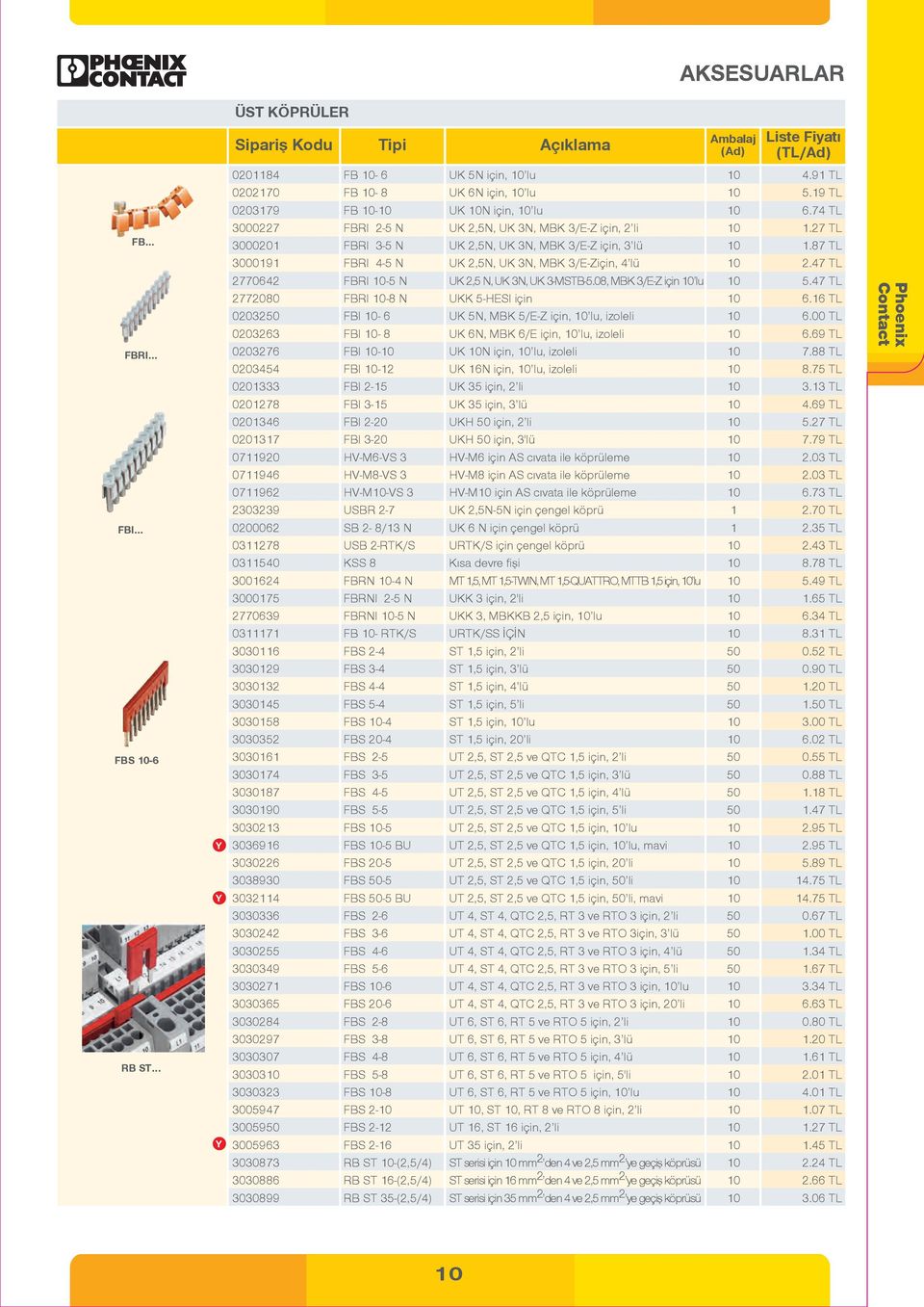 HVM8VS 3 079 HVM0VS 3 339 USBR 7 000 SB 8/3 N 0378 USB RTK/S 0 KSS 8 0 FBRN 0 N 007 FBRNI N 77039 FBRNI 0 N 037 FB 0 RTK/S FBS 9 FBS 3 3 FBS FBS 8 FBS 0 3 FBS FBS 7 FBS 3 87 FBS 90 FBS 3 FBS 0 39 FBS