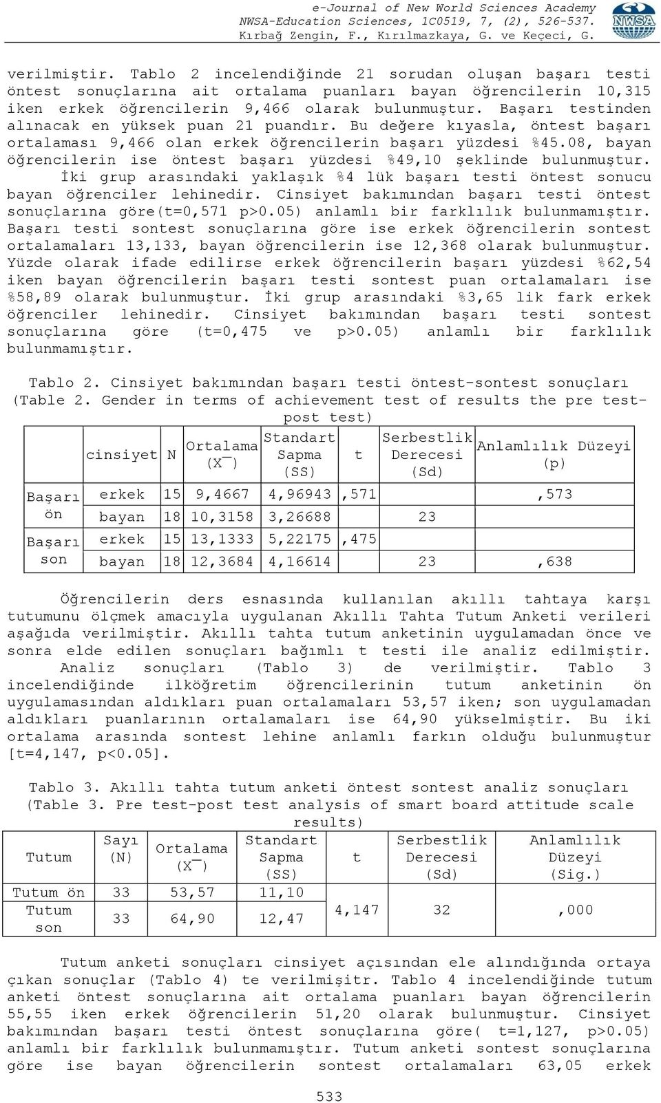 08, bayan öğrencilerin ise öntest başarı yüzdesi %49,10 şeklinde bulunmuştur. İki grup arasındaki yaklaşık %4 lük başarı testi öntest sonucu bayan öğrenciler lehinedir.