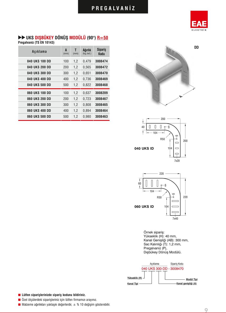 DD 0 0,894 844 0 UKS DD 0,980 843 DD R50 0 UKS ID 7x20 220 220 R50 0 UKS ID 7x Yükseklik (): mm, Kanal Genişliği (B): mm, Sac